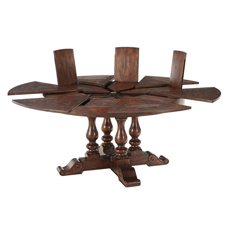Theodore Alexander Castle Bromwich Round Dining Table Perigold
